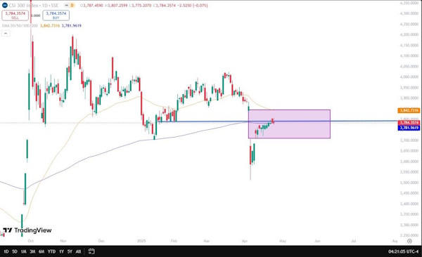 Пошлины Трампа наносят ущерб экспорту